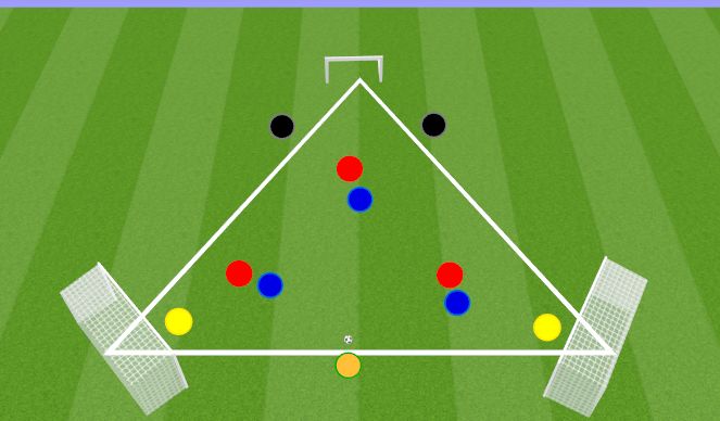Football/Soccer Session Plan Drill (Colour): Screen 1