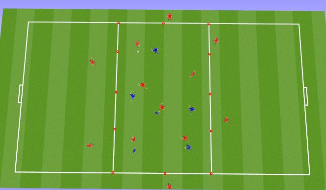 Football/Soccer Session Plan Drill (Colour): Smart Decision making, possession drill. 