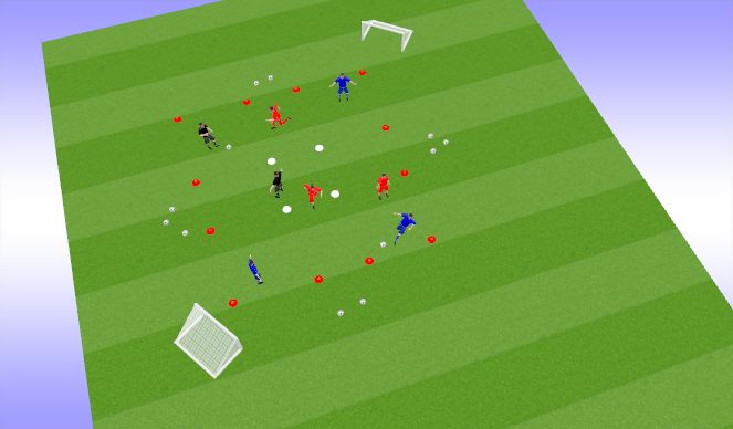 Football/Soccer Session Plan Drill (Colour): Warm Up