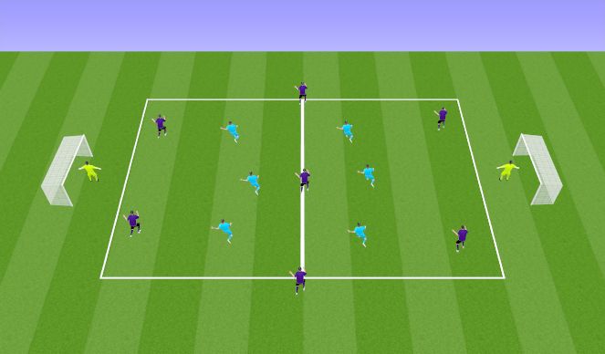 Football/Soccer Session Plan Drill (Colour): WARM-UP