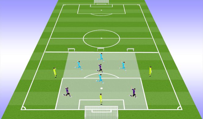 Football/Soccer Session Plan Drill (Colour): SSA - 4v4 +2