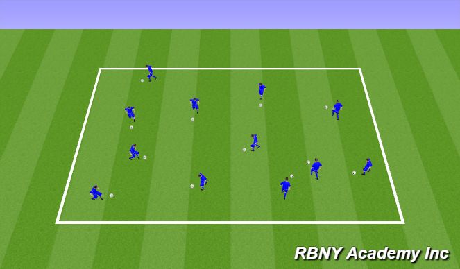 Football/Soccer Session Plan Drill (Colour): Ball Mastery SAQ