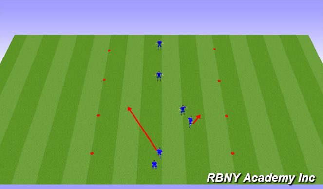 Football/Soccer Session Plan Drill (Colour): SAQ Race