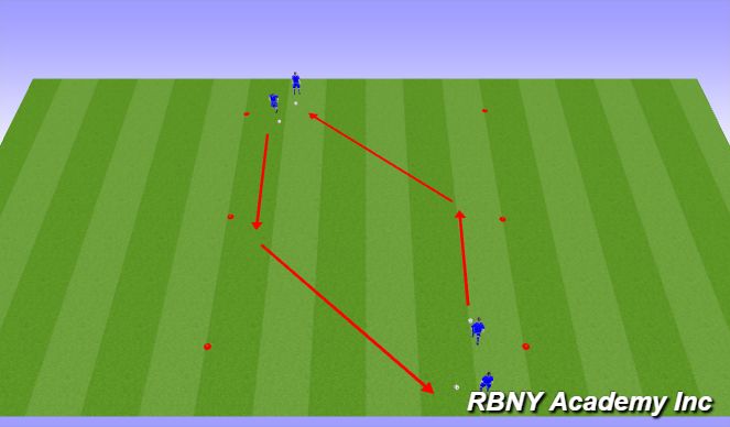 Football/Soccer Session Plan Drill (Colour): Developmental Repititions