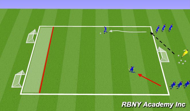 Football/Soccer Session Plan Drill (Colour): Skill Development