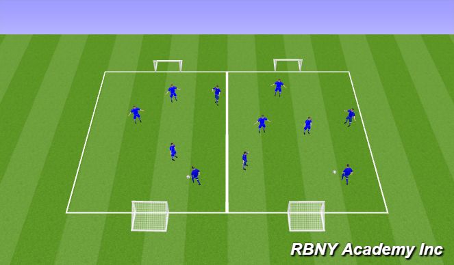 Football/Soccer Session Plan Drill (Colour): Small Sided Game
