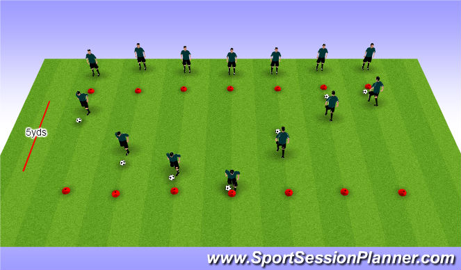 Football/Soccer Session Plan Drill (Colour): Coervers