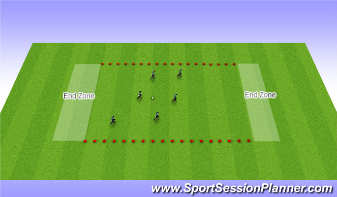 Football/Soccer Session Plan Drill (Colour): 3v3 endzone