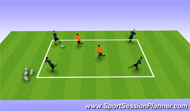 Football/Soccer Session Plan Drill (Colour): 4v2