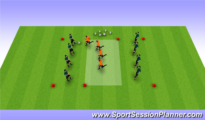 Football/Soccer Session Plan Drill (Colour): def shape box