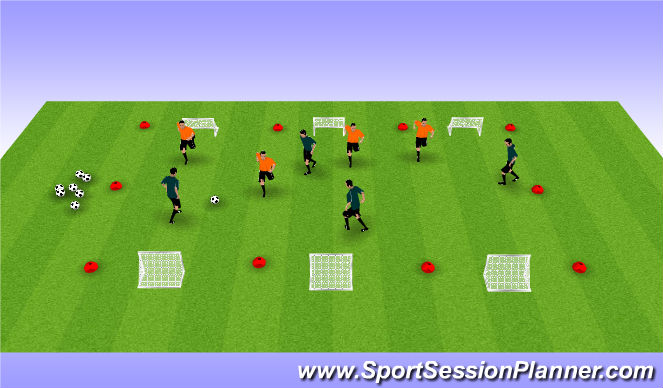 Football/Soccer Session Plan Drill (Colour): 3goal game