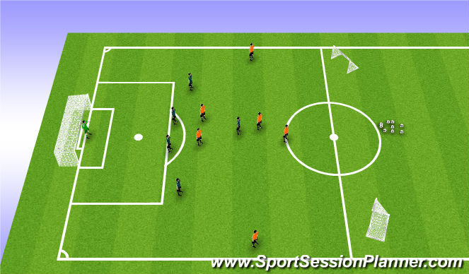 Football/Soccer Session Plan Drill (Colour): Off vs Def