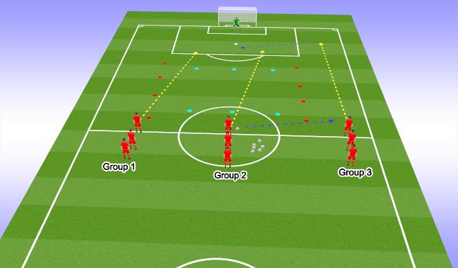 Football/Soccer Session Plan Drill (Colour): Keep the Width