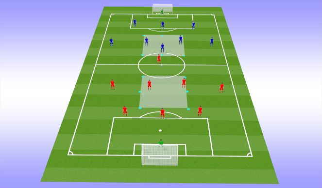 Football/Soccer Session Plan Drill (Colour): SSG