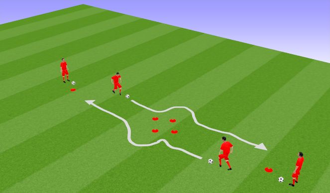 Football/Soccer Session Plan Drill (Colour): Same Time (Mirror) Dribbling Skills