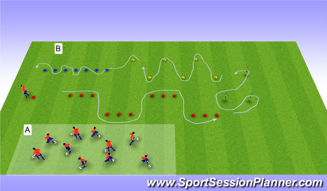 Football/Soccer Session Plan Drill (Colour): Dribbling warm up