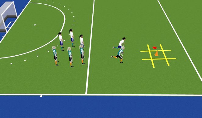 Hockey Session Plan Drill (Colour): Game