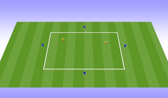 Football/Soccer Session Plan Drill (Colour): 4v2