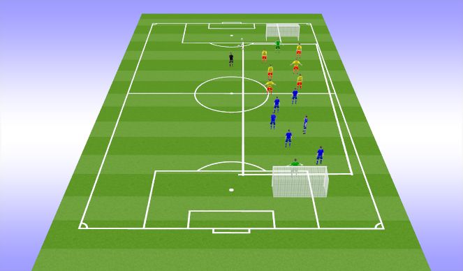 Football/Soccer Session Plan Drill (Colour): Home & Away