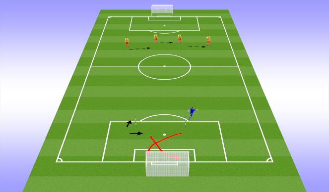 Football/Soccer Session Plan Drill (Colour): Functional Work