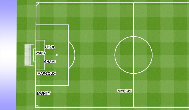 Football/Soccer Session Plan Drill (Colour): Côté droit