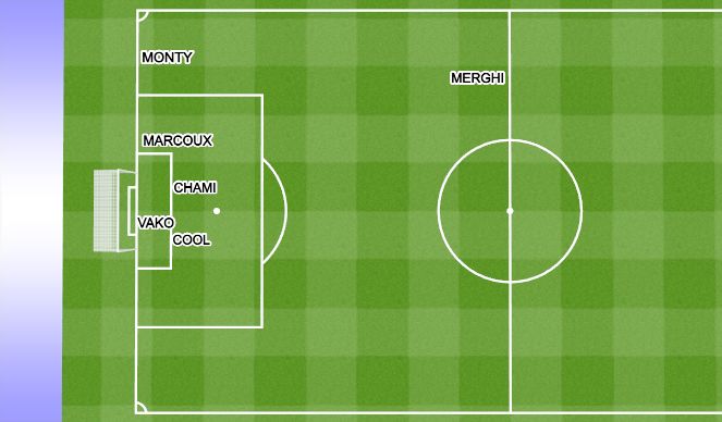 Football/Soccer Session Plan Drill (Colour): Côté gauche