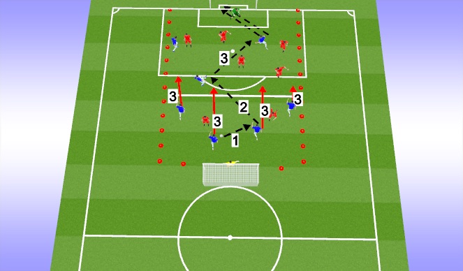 Football/Soccer Session Plan Drill (Colour): Screen 2