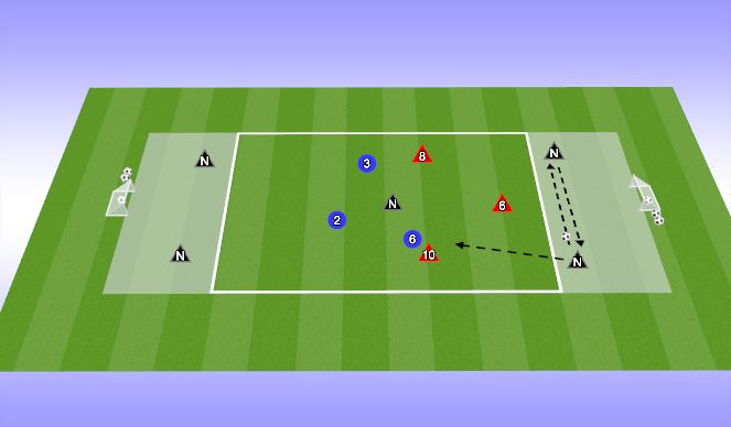 Football/Soccer Session Plan Drill (Colour): Stage 2 with Ste