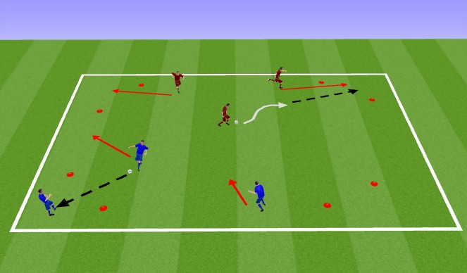 Football/Soccer Session Plan Drill (Colour): Warm-up/Activation