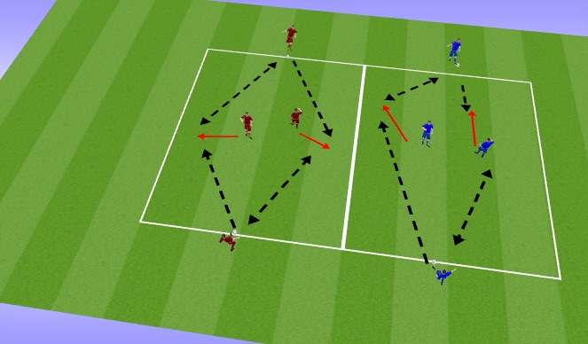 Football/Soccer Session Plan Drill (Colour): Part 1