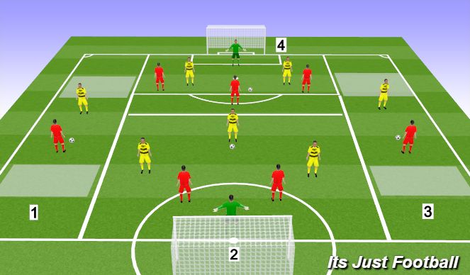 Football/Soccer Session Plan Drill (Colour): Screen 1