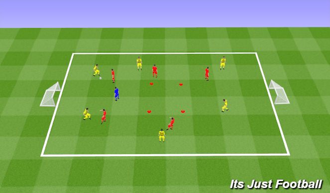 Football/Soccer Session Plan Drill (Colour): Screen 3