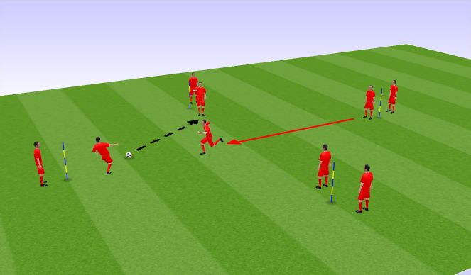 Football/Soccer Session Plan Drill (Colour): Receive & Pressed