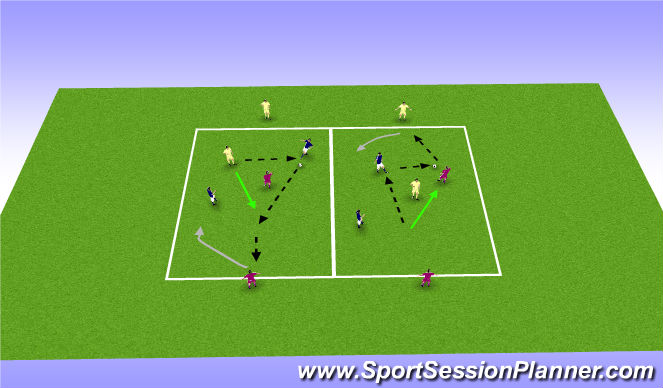 Football/Soccer Session Plan Drill (Colour): Combine to score