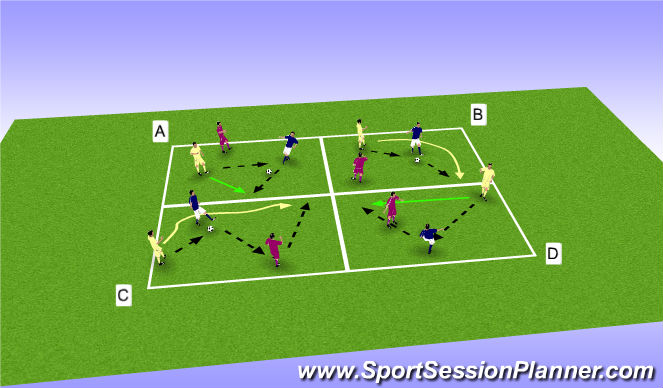 Football/Soccer Session Plan Drill (Colour): Movement in tight space