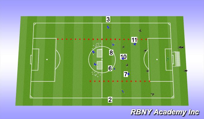 Football/Soccer Session Plan Drill (Colour): Screen 4