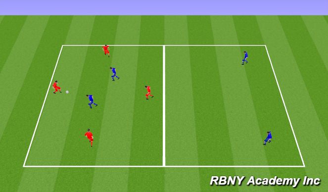 Football/Soccer Session Plan Drill (Colour): 4v2+2 Transition Rondo
