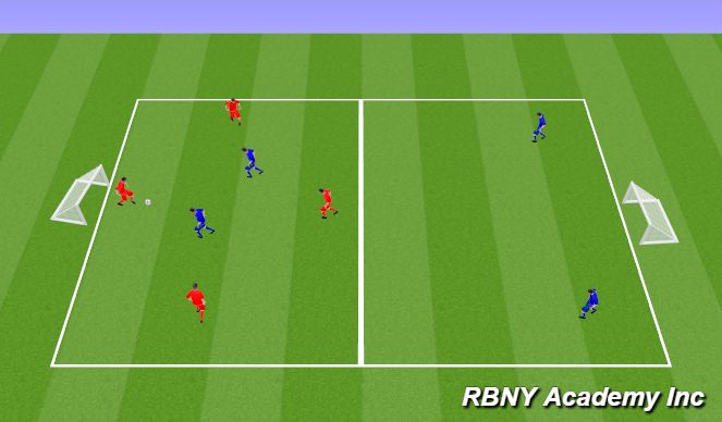 Football/Soccer Session Plan Drill (Colour): 4v2+2 Transition Rondo with Goals