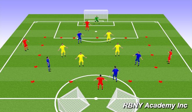 Football/Soccer Session Plan Drill (Colour): 4+4v4+K