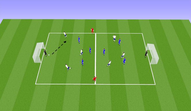 Football/Soccer Session Plan Drill (Colour): 7v7+2 with GK (3 team)