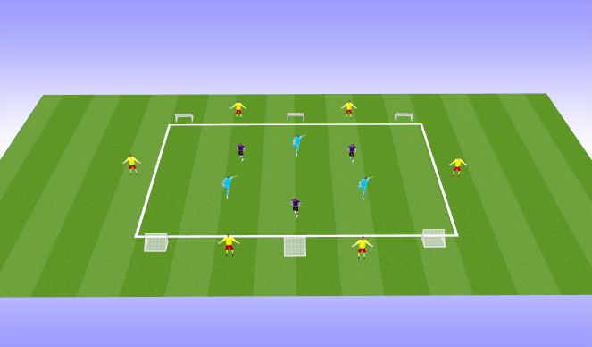 Football/Soccer Session Plan Drill (Colour): WARM-UP