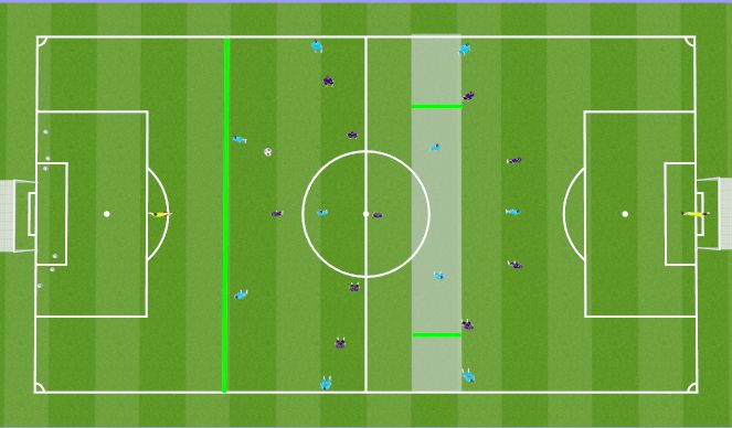 Football/Soccer Session Plan Drill (Colour): OLI - Zonal 11v11