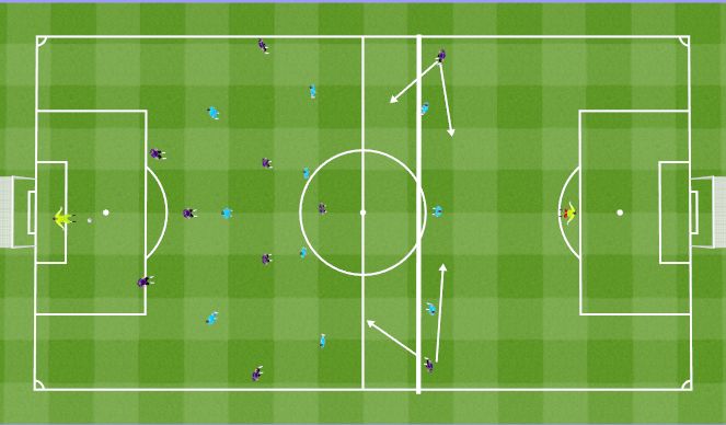 Football/Soccer Session Plan Drill (Colour): 7v8 press to big game. 7v8 press do dużej gry.