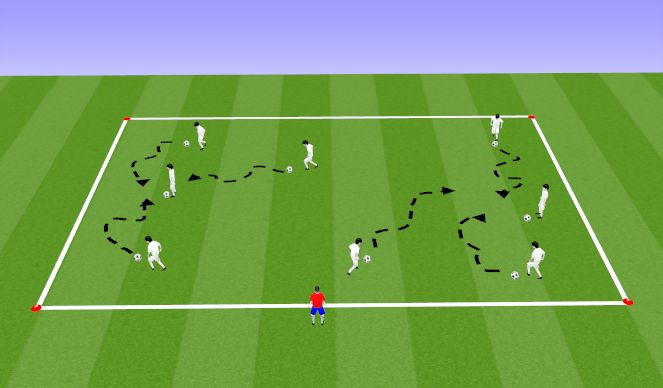 Football/Soccer Session Plan Drill (Colour): Warm Up