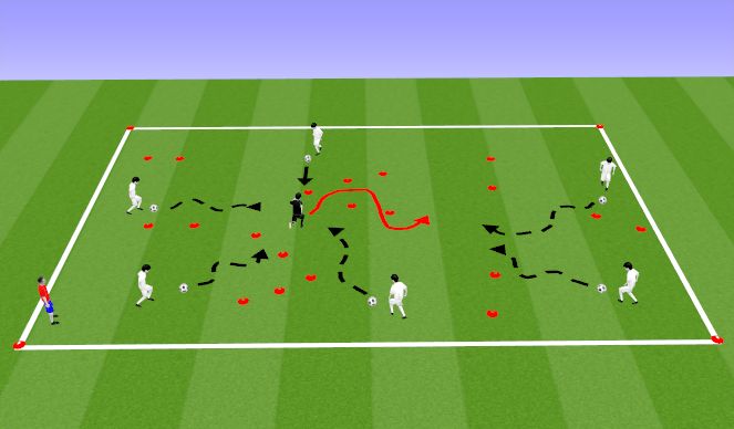 Football/Soccer Session Plan Drill (Colour): Activity #1