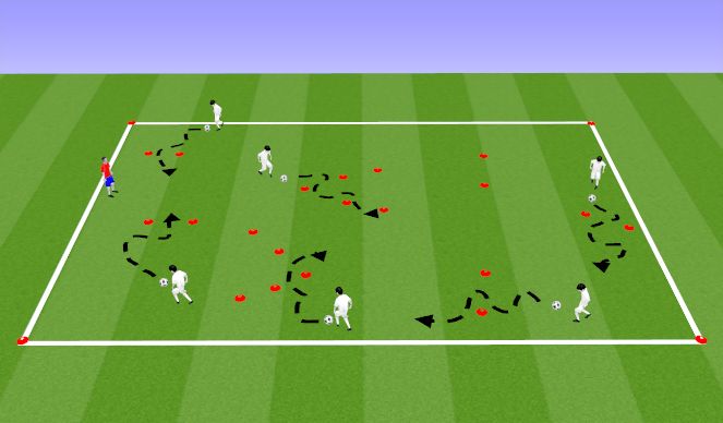 Football/Soccer Session Plan Drill (Colour): Activity #2