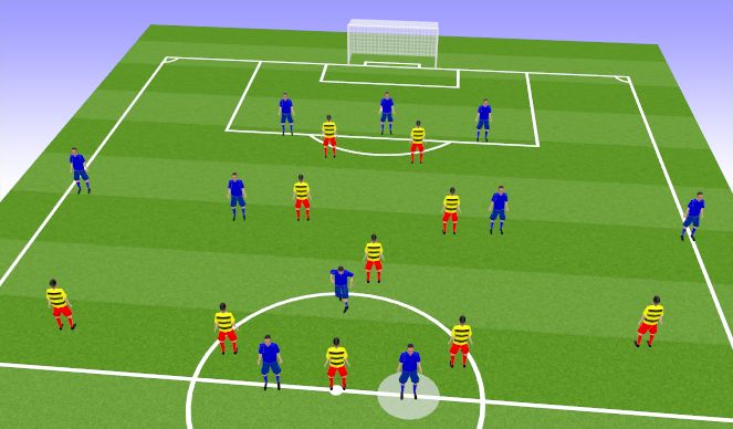 Football/Soccer Session Plan Drill (Colour): Tactical work 