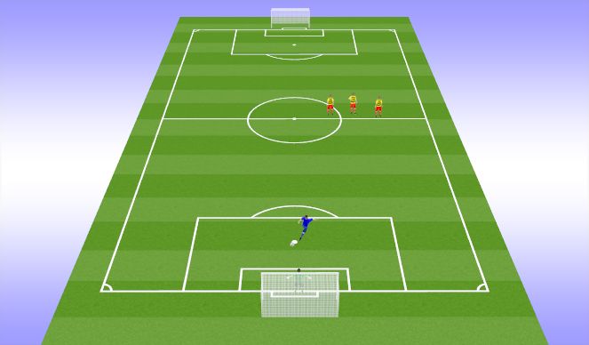 Football/Soccer Session Plan Drill (Colour): Penalties