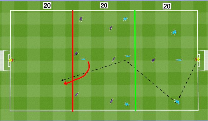 Football/Soccer Session Plan Drill (Colour): Screen 3