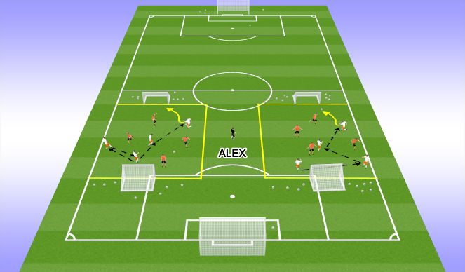 Football/Soccer Session Plan Drill (Colour): Technical Warm Up: 12 mins.